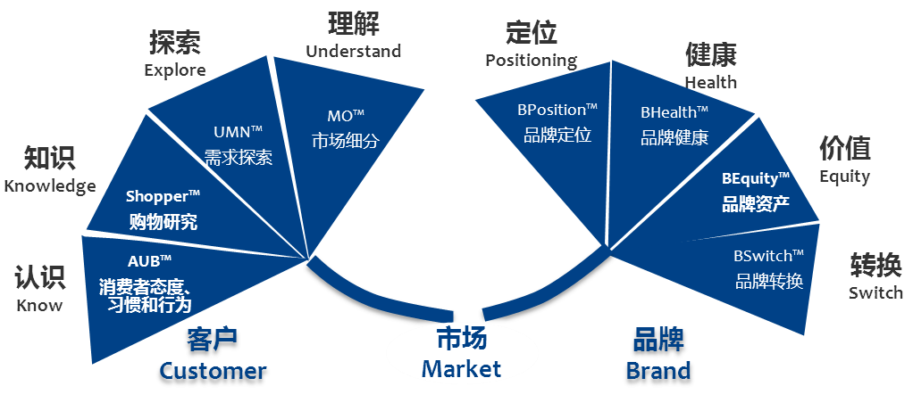 新澳内部资料精准一码免费,功能性操作方案制定_旗舰款86.794