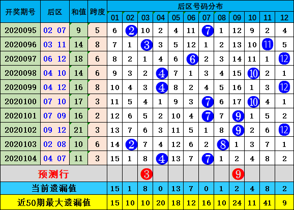 大众网新澳门开奖号码,深层策略执行数据_Max56.96