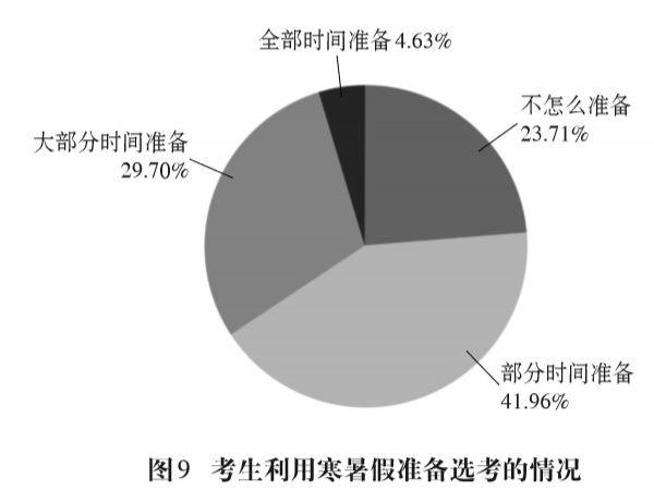 爱资料大全正版资料查询,实地分析数据设计_优选版37.895