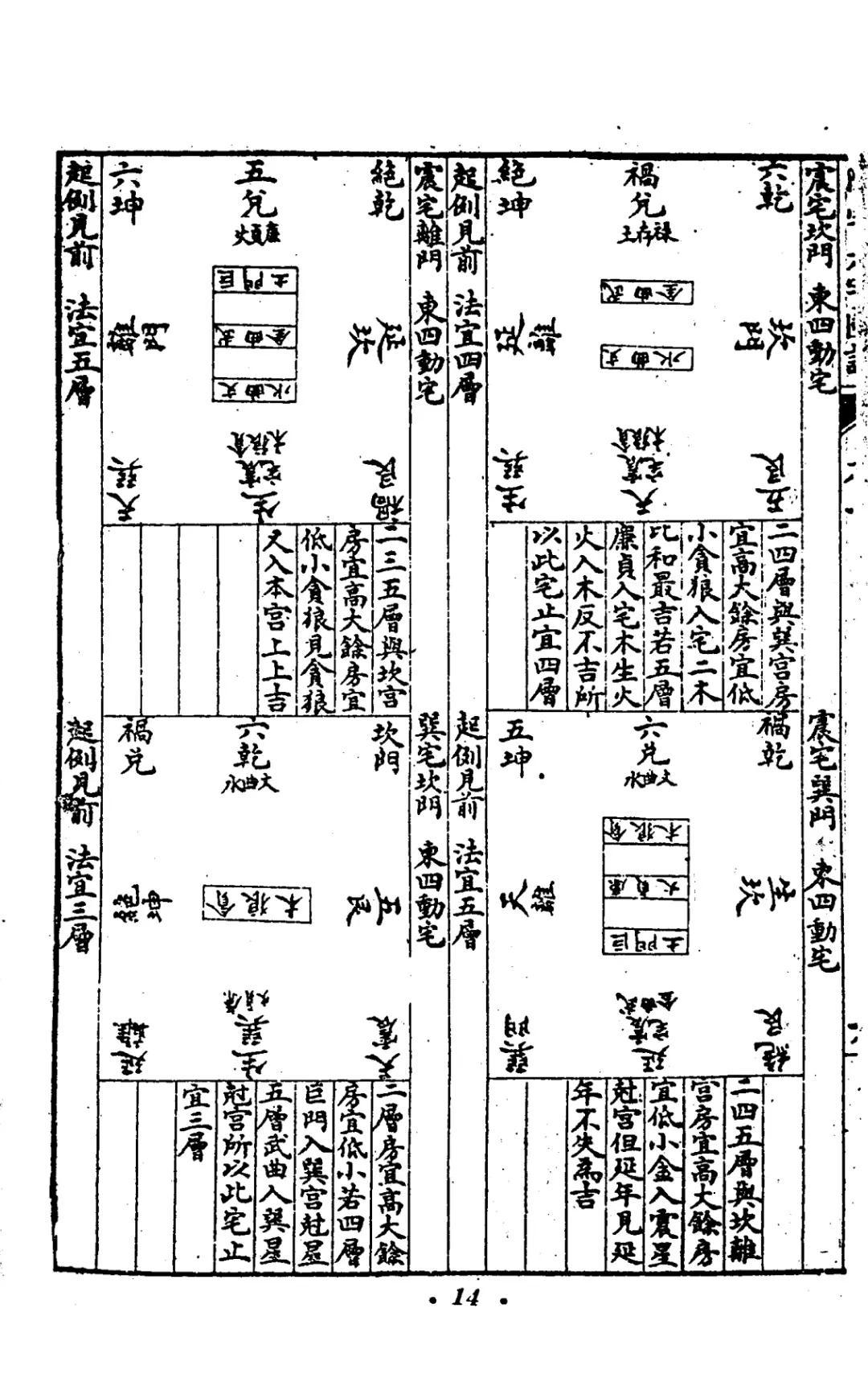 最新阳宅解煞，探索中国传统风水学的现代应用