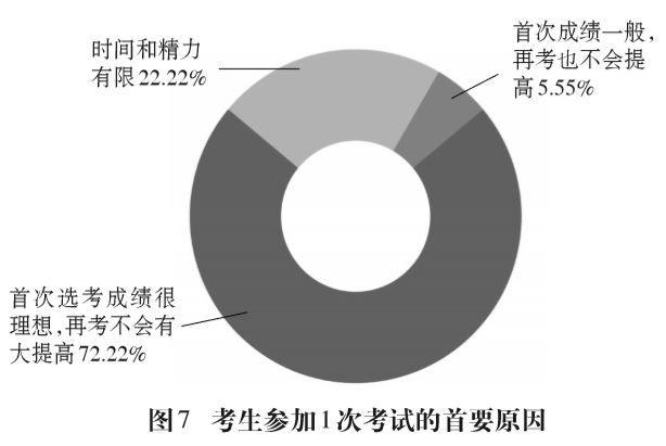 爱资料大全正版资料查询,实地分析数据设计_优选版37.895