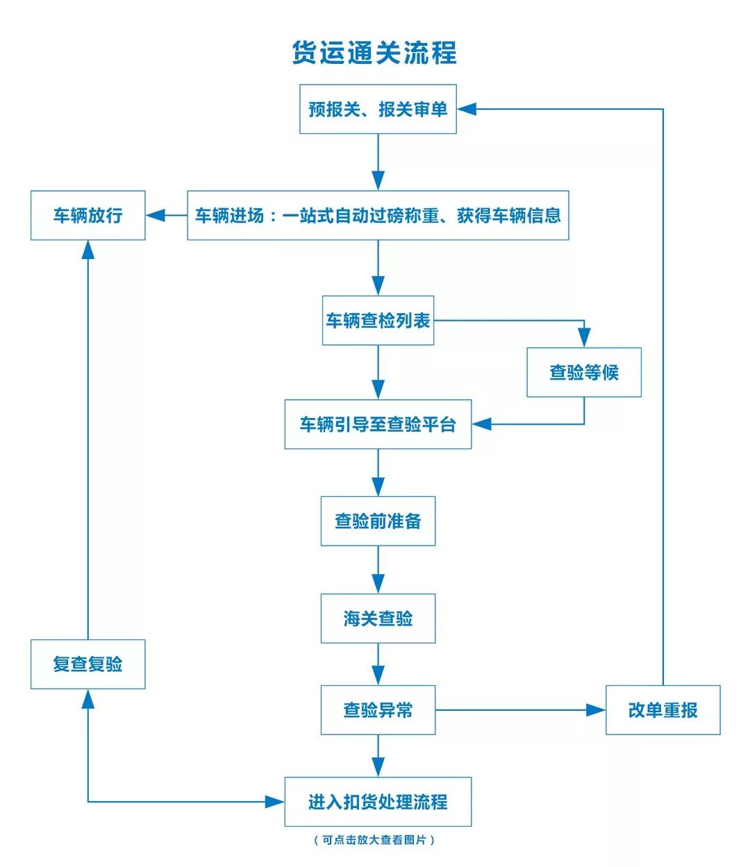 新澳2024今晚开奖资料,完整的执行系统评估_模拟版68.947