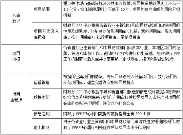 新澳今晚开什么特马仙传,完善的机制评估_网红版65.532