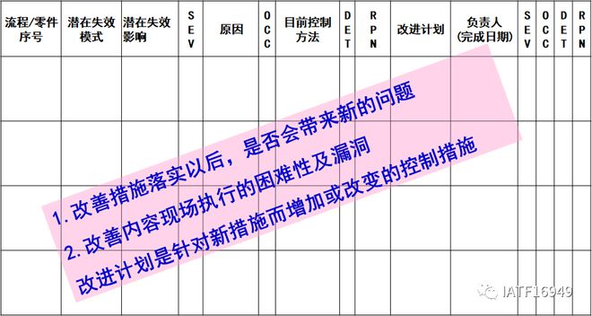 新澳资料免费精准期期准,高效计划分析实施_3K11.805