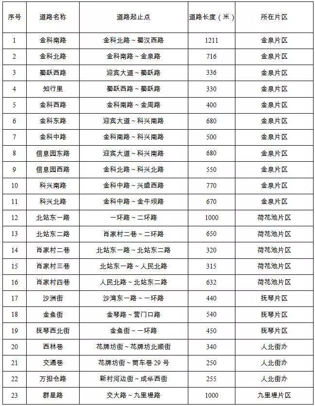 2024澳门金牛版网站,深度应用解析数据_7DM34.829