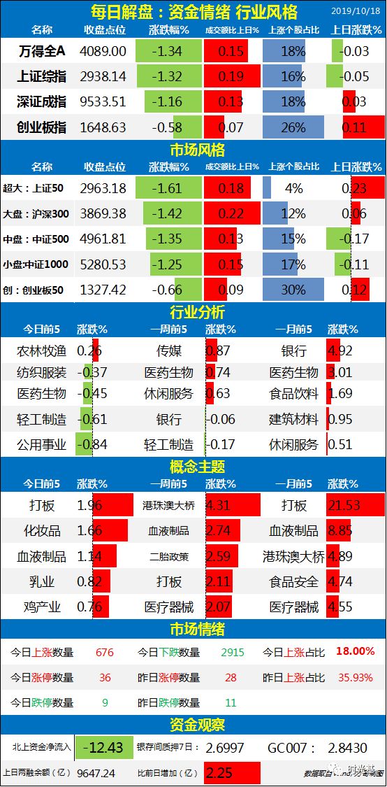 新奥天天免费资料公开,数量解答解释落实_工具版49.788