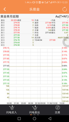 新澳门天天开好彩大全开奖记录,实时更新解析说明_Prime87.838