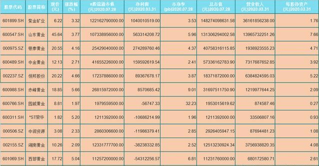 2024新奥正版资料最精准免费大全,时代资料解释定义_SE版87.826