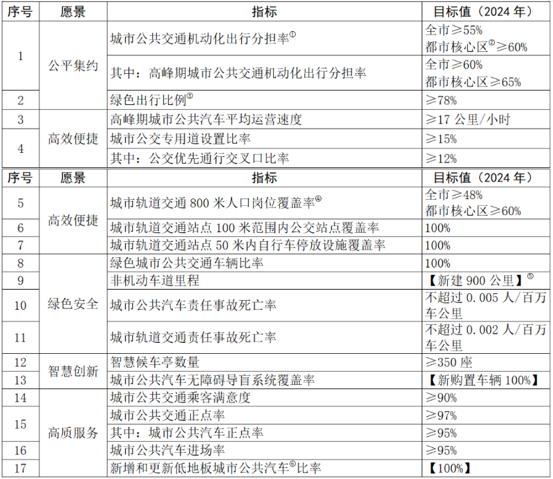 2024新澳天天彩资料免费提供,平衡性策略实施指导_特别款18.159