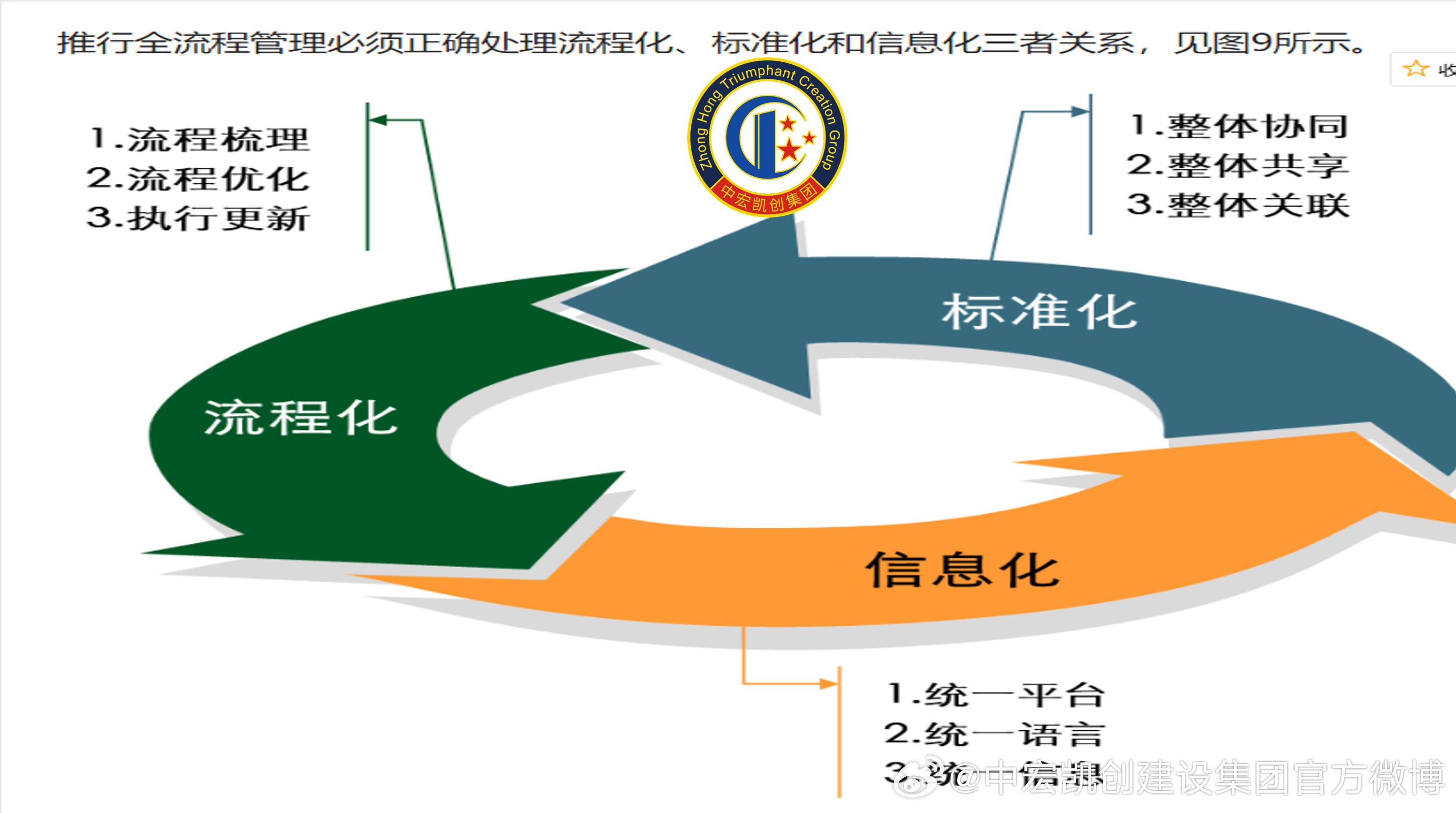 管家婆一肖一码100%准确一,标准化实施程序分析_MT87.620