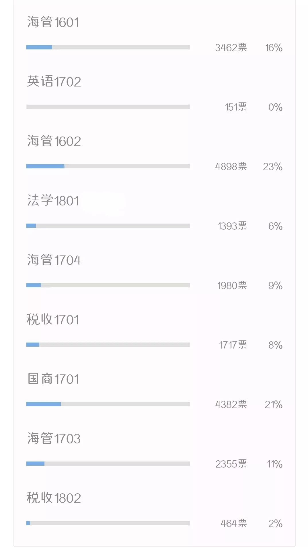 香港二四六开奖结果+开奖记录4,高效实施方法解析_Essential19.128