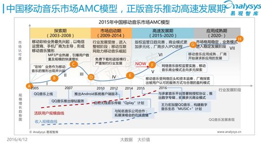 2024澳门正版资料免费大全,数据整合设计执行_2D21.102