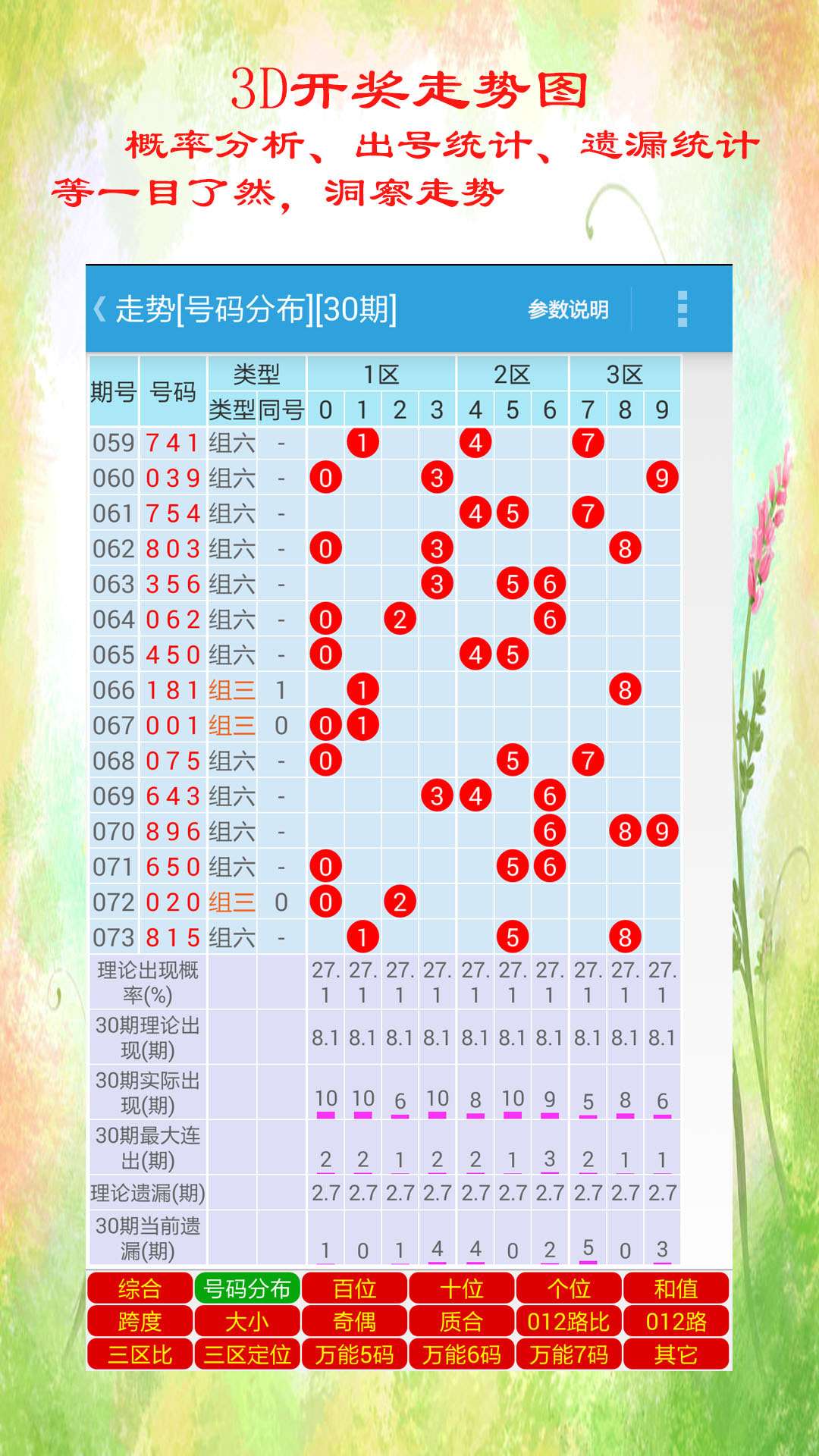 天天彩免费资料大全正版,权威诠释推进方式_3D16.918