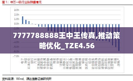 7777788888王中王传真,数据驱动执行设计_Harmony13.45.36