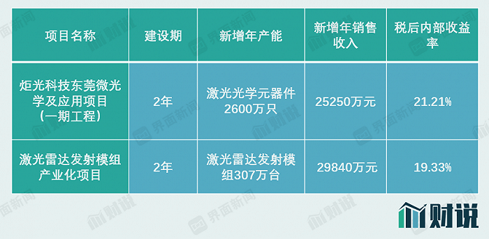 2024澳门六今晚开奖结果,深入数据应用计划_nShop25.549