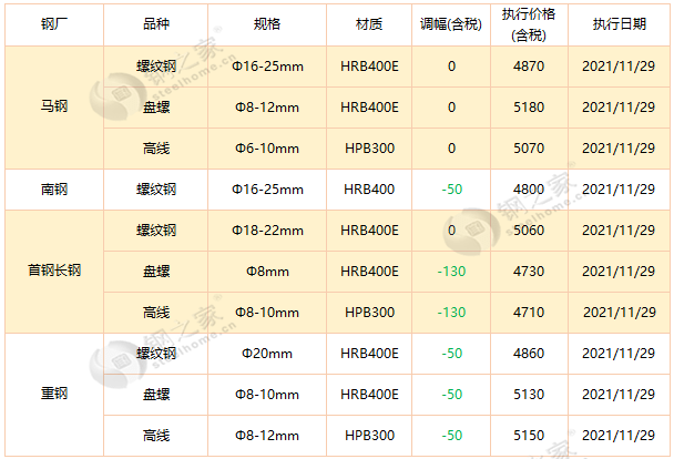 新奥长期免费资料大全,完整机制评估_限定版14.960