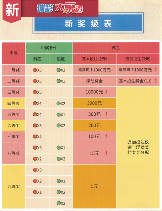 澳门一码一码100准确a07版,实践性方案设计_顶级款97.14