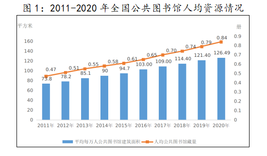 新澳天天开奖资料大全最新54期129期,可持续发展实施探索_铂金版66.572