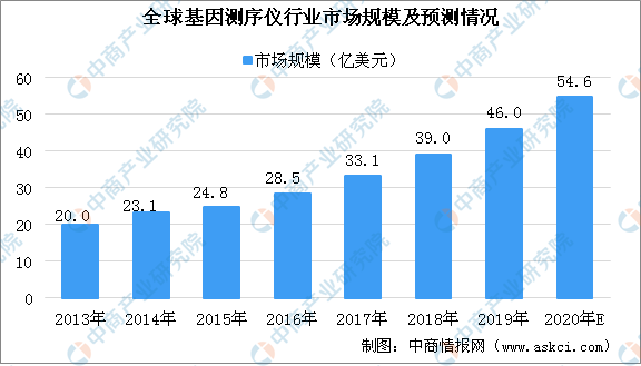 新澳精准资料免费提供最新版,实地分析数据应用_Mixed20.793