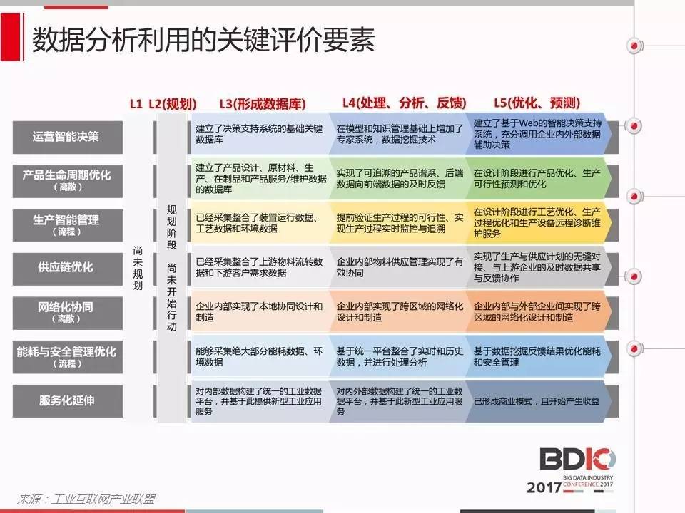 新奥长期免费资料大全,可靠数据评估_soft56.706