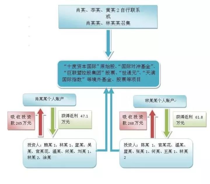 新澳门一码一肖一特一中水果爷爷,深度解答解释定义_轻量版89.918