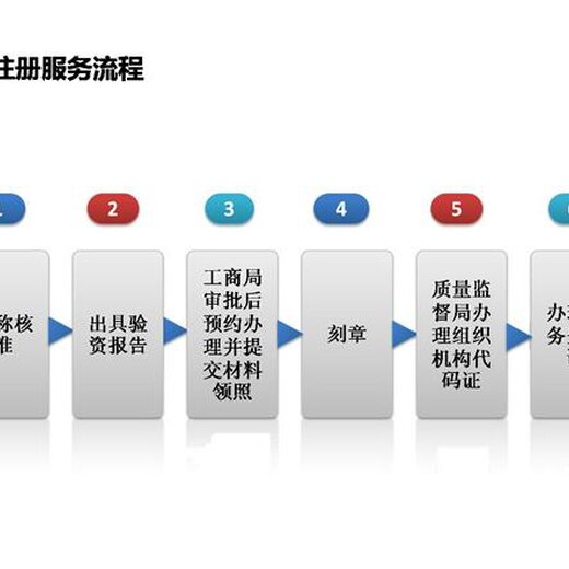 香港正版资料全年免费公开一,结构化推进评估_Notebook18.832