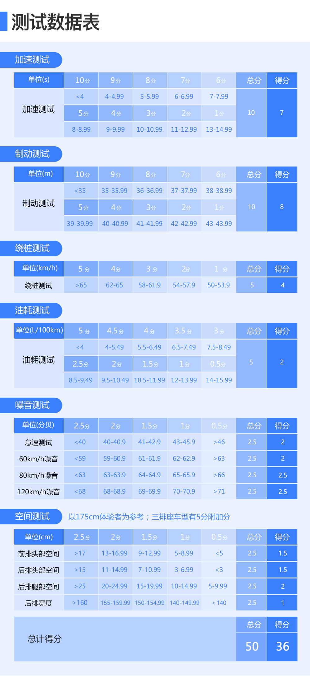 大众网新澳门开奖号码,深度解答解释定义_KP26.304