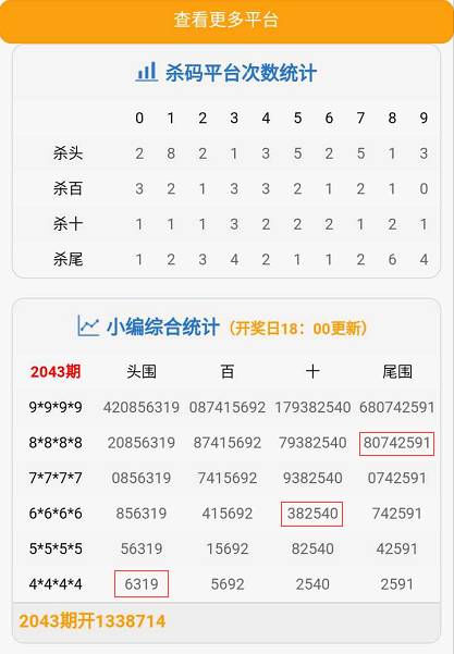 7777788888精准一肖,准确资料解释落实_10DM42.633