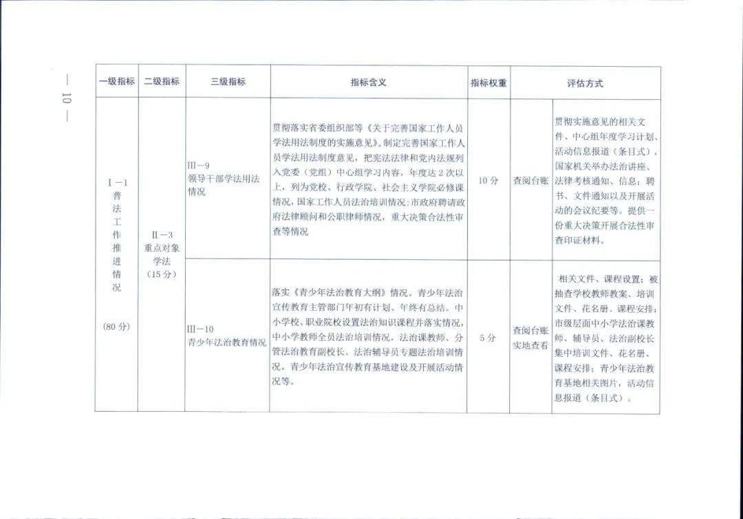 新澳精准资料免费提供208期,实地数据评估解析_标准版62.810