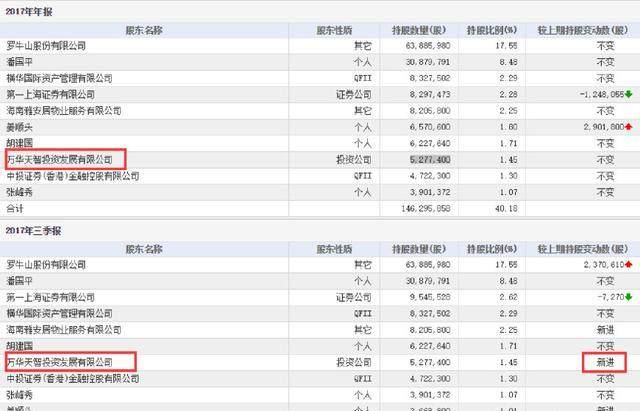 新澳2024年精准资料220期,实际数据说明_安卓版97.91