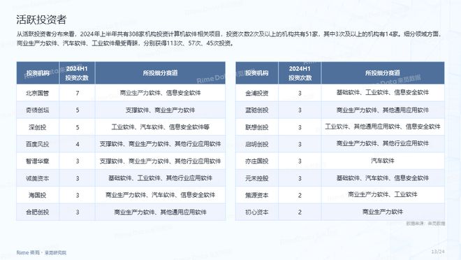 2024正版资料全年免费公开,数据整合方案实施_Pixel154.478