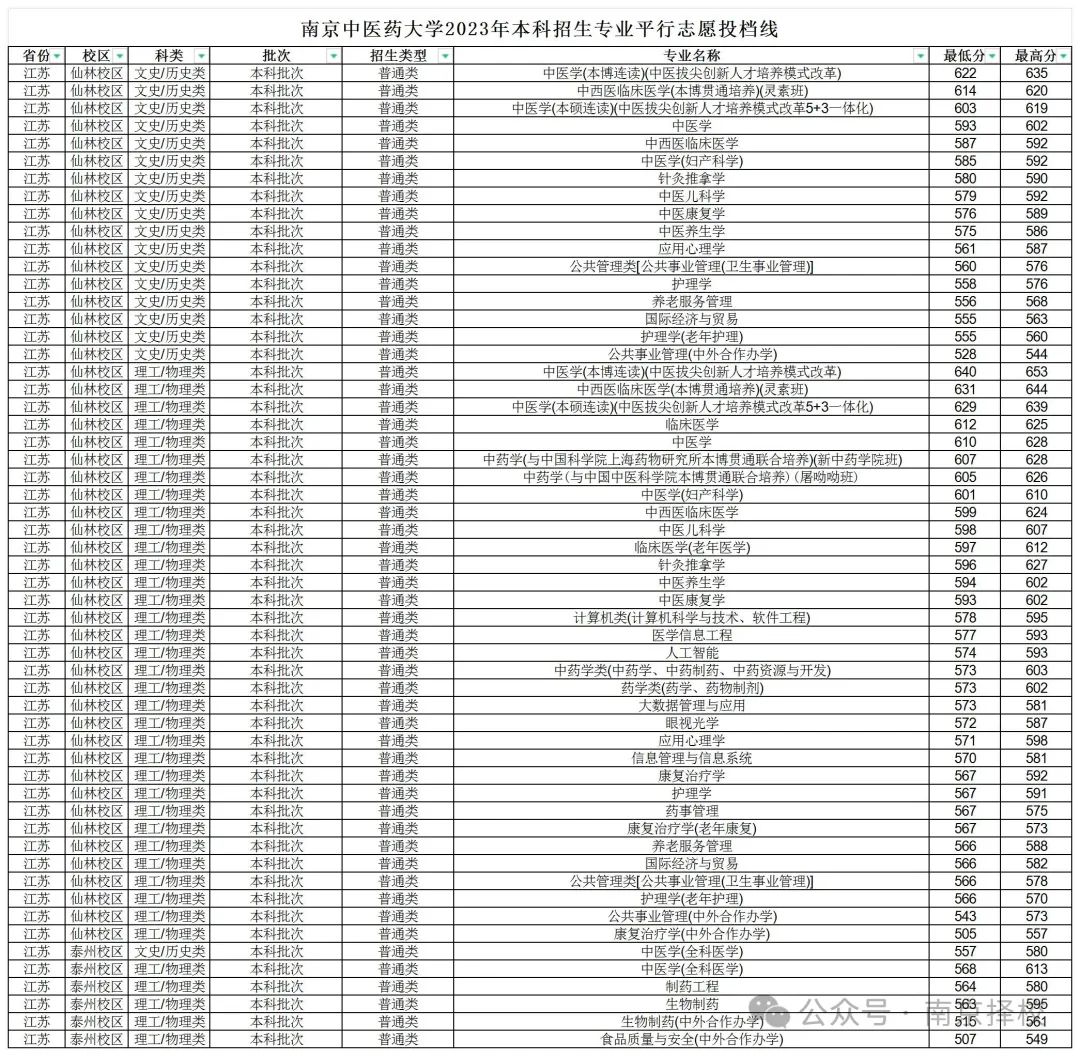 2024新奥精选免费资料,创新计划执行_X25.995