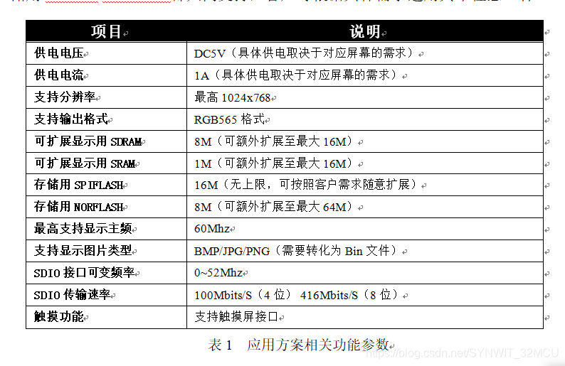 新奥最新版精准特,全面评估解析说明_Pixel154.478