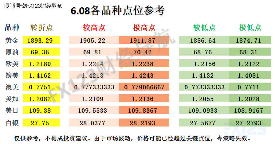 2024澳门天天开好彩精准24码,深入分析解释定义_XT45.322