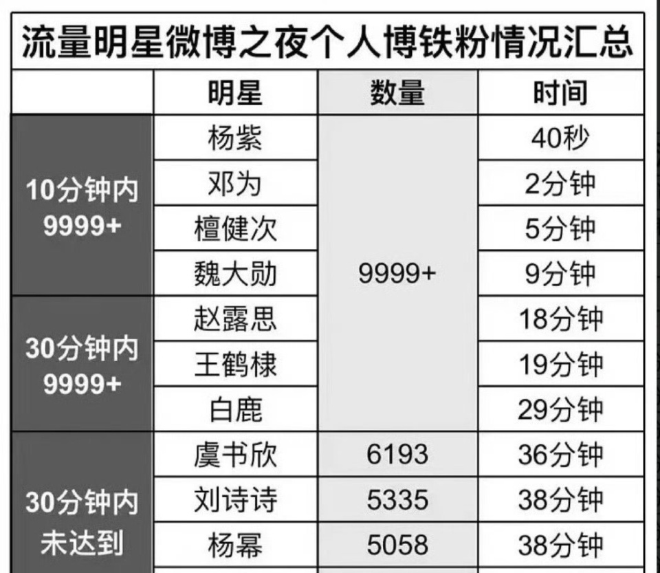 2024年正版资料免费大全一肖,全面实施策略数据_1080p80.822