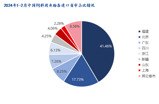 2024年澳门正版免费,现状分析解释定义_kit49.671