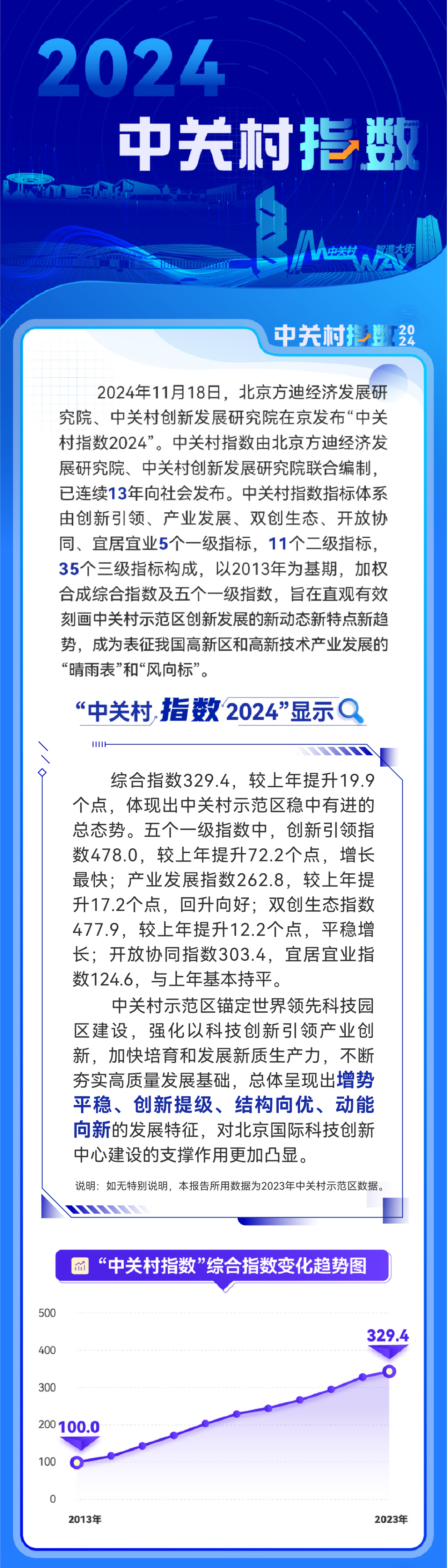 2024澳门天天开好彩,定性说明评估_Tizen89.329