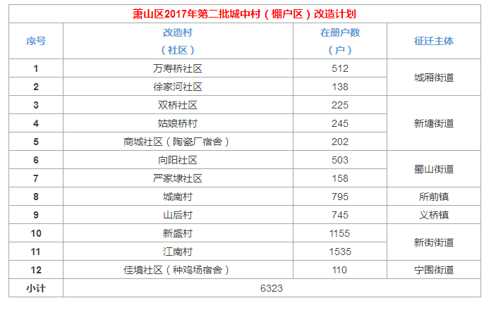 新澳门2024历史开奖记录查询表,整体讲解执行_RemixOS13.790