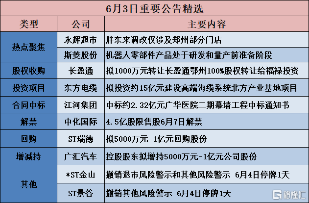 澳彩精准资料免费长期公开,最新调查解析说明_yShop95.619