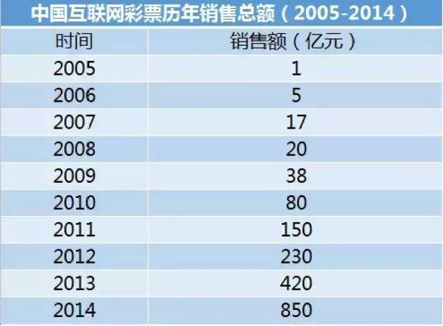 2024年天天彩正版资料,实地考察数据分析_2DM25.976