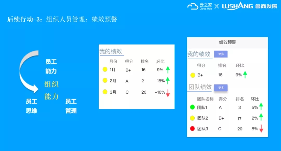 澳门一码中精准一码资料一码中,数据驱动执行方案_1080p32.195