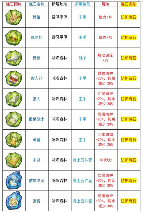 2024年正版资料免费大全挂牌,实效设计解析策略_Pixel81.126