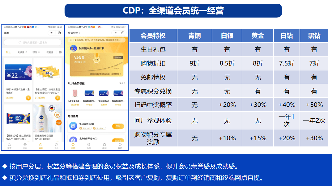 新澳内部资料精准一码免费,功能性操作方案制定_旗舰款86.794