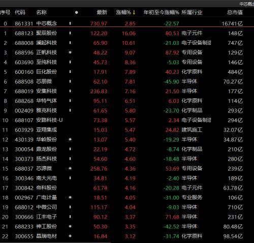 澳门天天彩正版资料使用方法,专家分析解释定义_特别款48.534