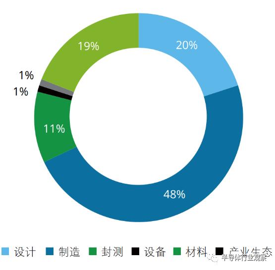 新奥天天精准资料大全,全面实施数据策略_苹果65.813