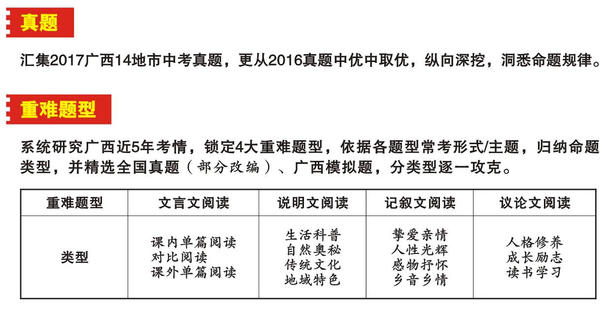 246免费资料大全正版资料版,全面评估解析说明_CT77.98