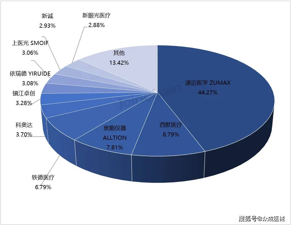 2024澳门六今晚开奖结果,定量解答解释定义_3D47.745