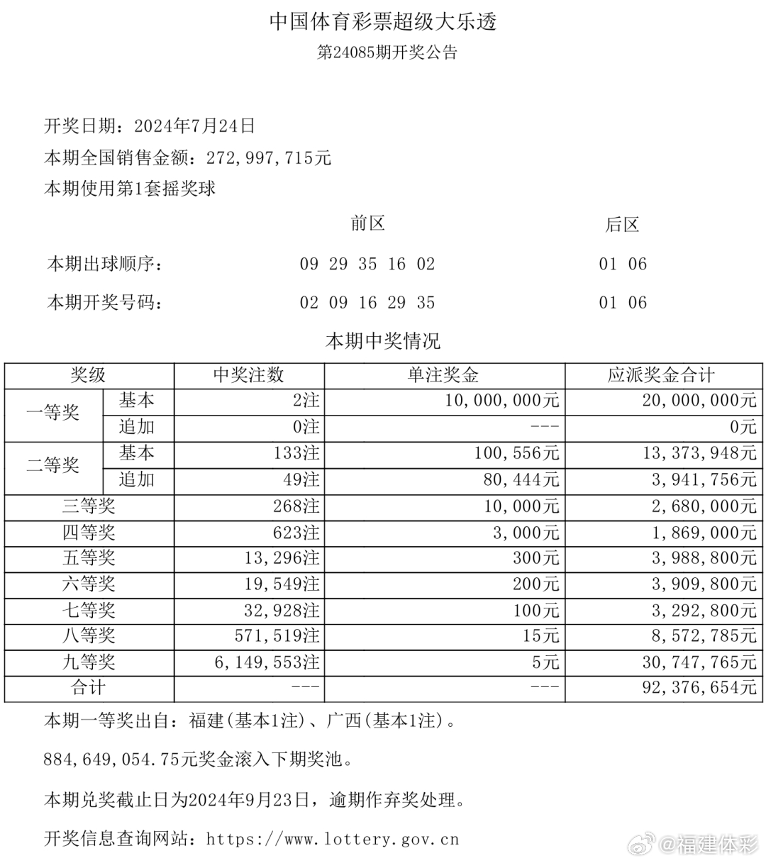 最准一肖100%中一奖,经济方案解析_Hybrid60.640