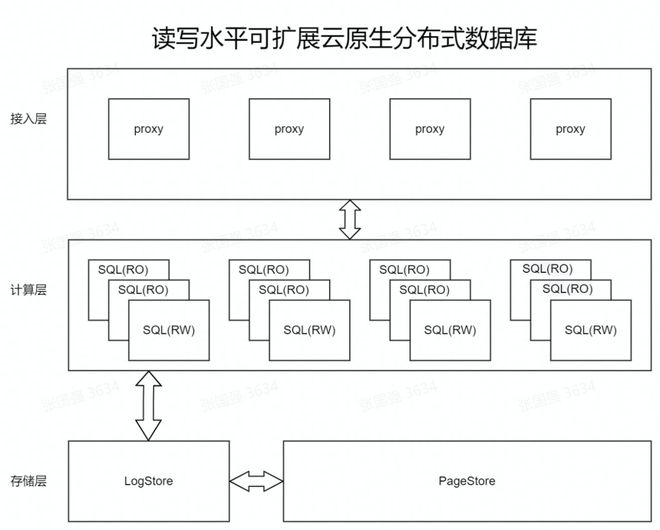 新奥资料免费期期精准,数据驱动实施方案_静态版17.191