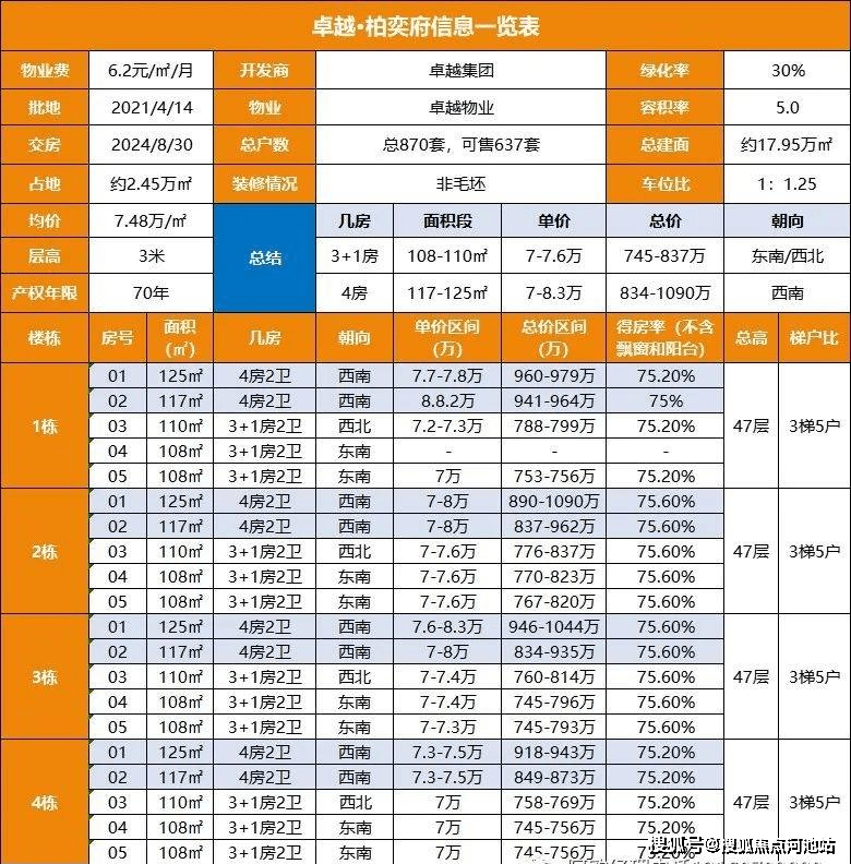 奥门资料大全夭天免费,详细解读落实方案_iPad38.736